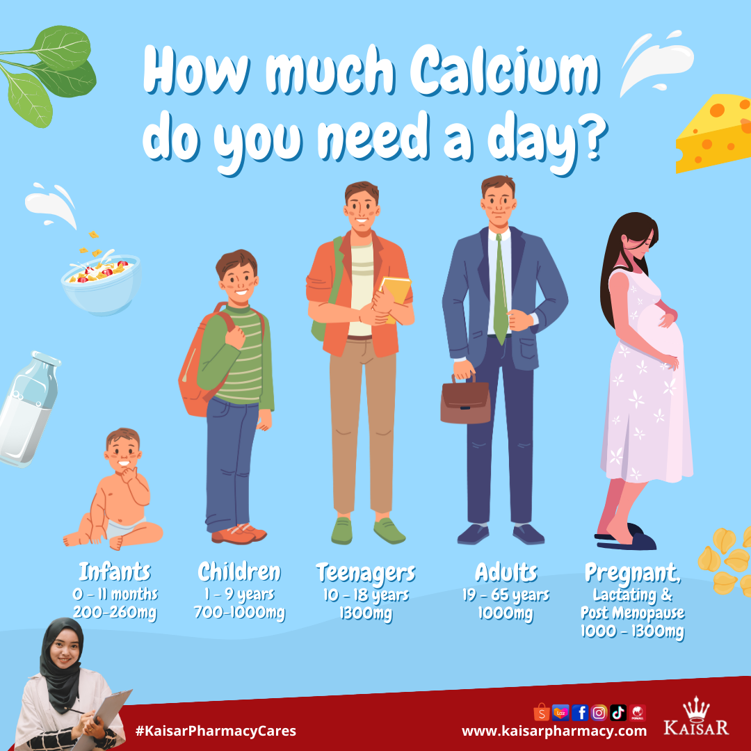 how-much-calcium-do-you-need-a-day-kaisar-pharmacy