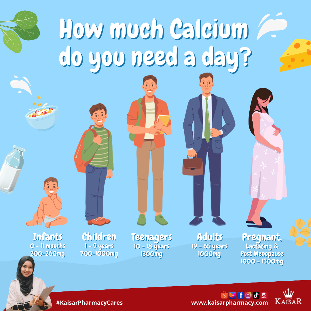 How Much Calcium Do You Need A Day Kaisar Pharmacy how-much-calcium-do-you-need-a-day-kaisar-pharmacy