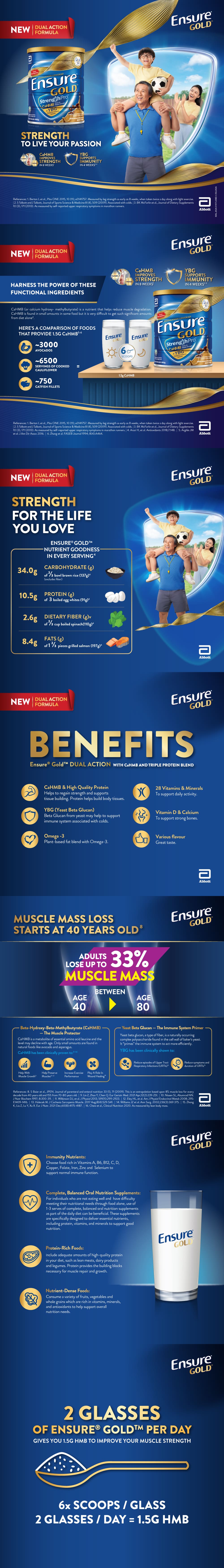 ABBOTT ENSURE GOLD COFFEE FLAVORED 800G